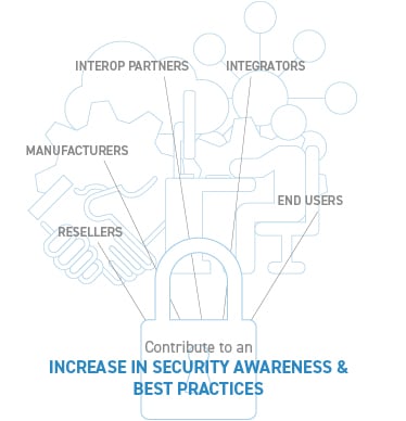 contributing-to-security